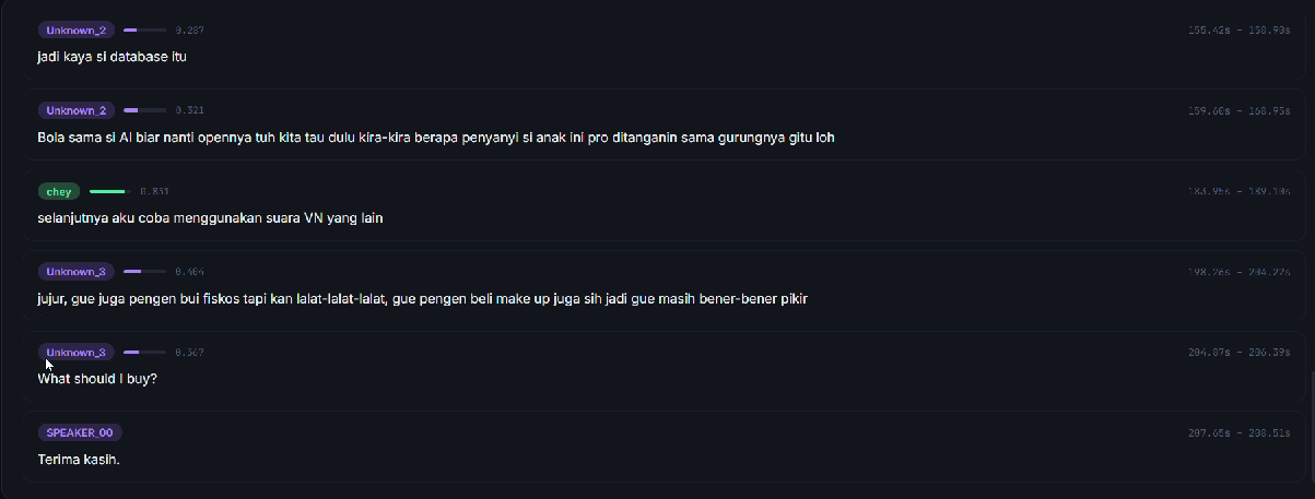 HASIL & TEMUAN